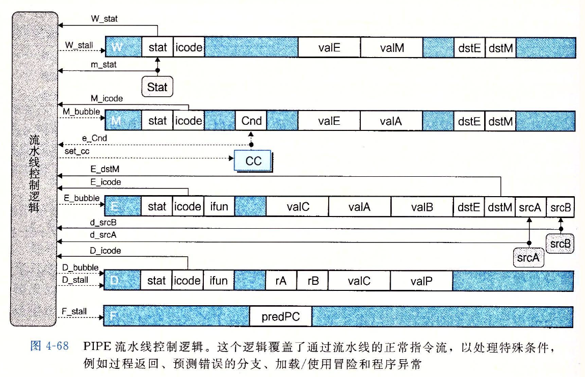 image-20230904204258146