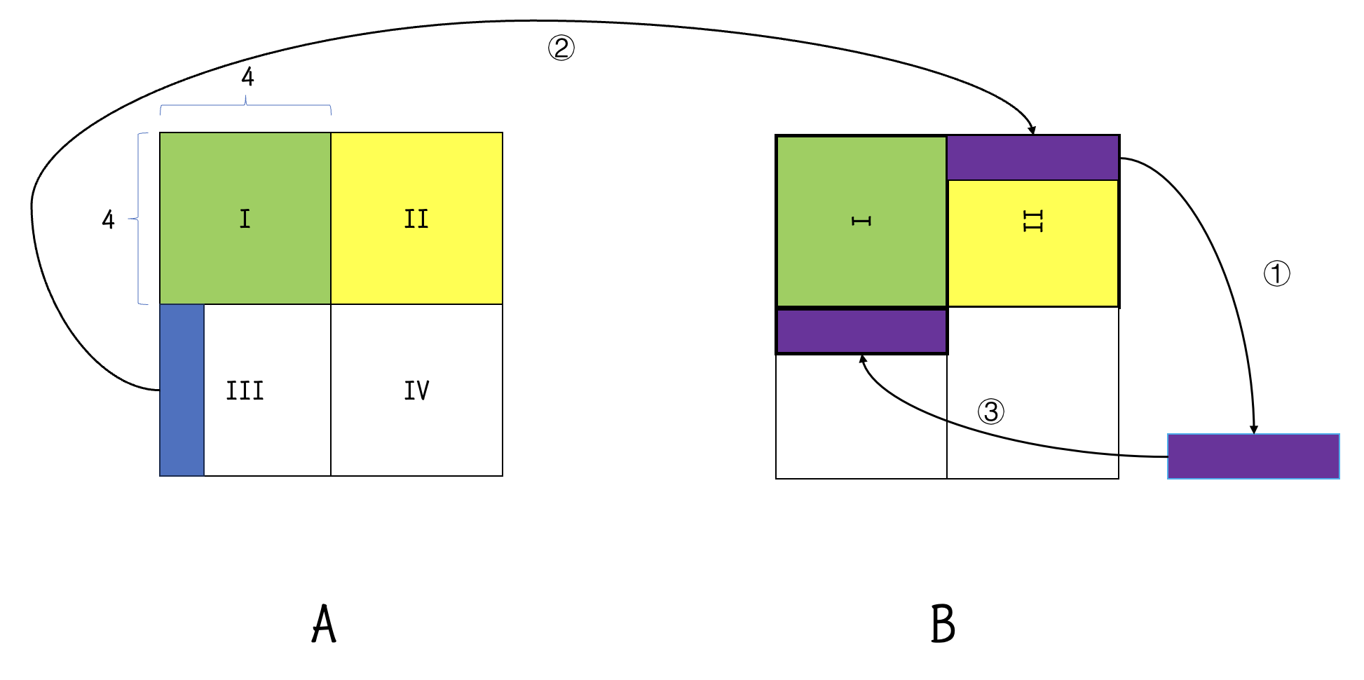 image-20230906173422888